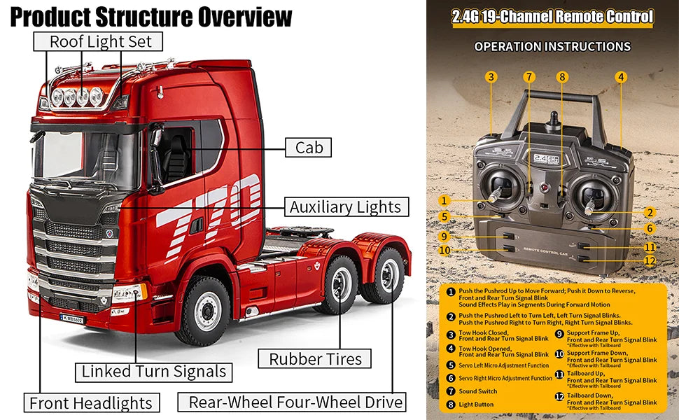 19Channels 770S Hobby RC Tractor Truck & Plastic Semi Trailer Flatbed Toys 1/18 Scale Light Sound Effects Remote Control Lorry C