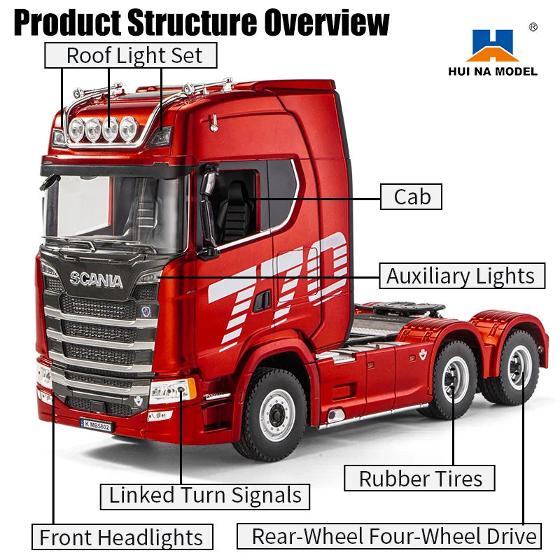 Huina 1501 1/18 Scania 770S Licensed RC Truck 4x4 2.4G 19CH Full Proportional Control Simulated Lights Realistic Suspension